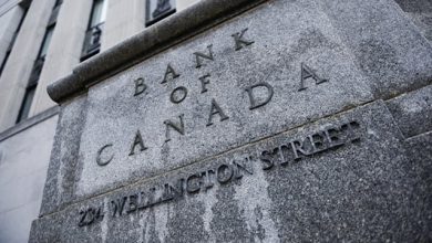 bank kanady