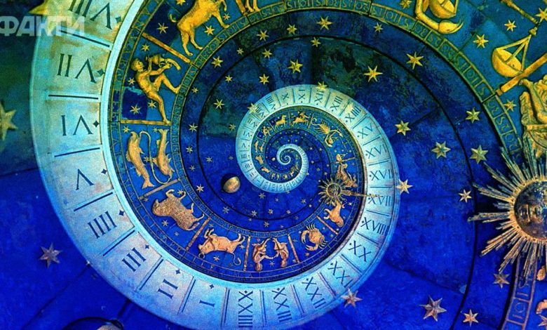 goroskop dlya vsih znakiv zodiaku 06