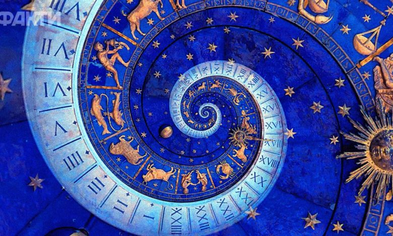goroskop dlya vsih znakiv zodiaku 03