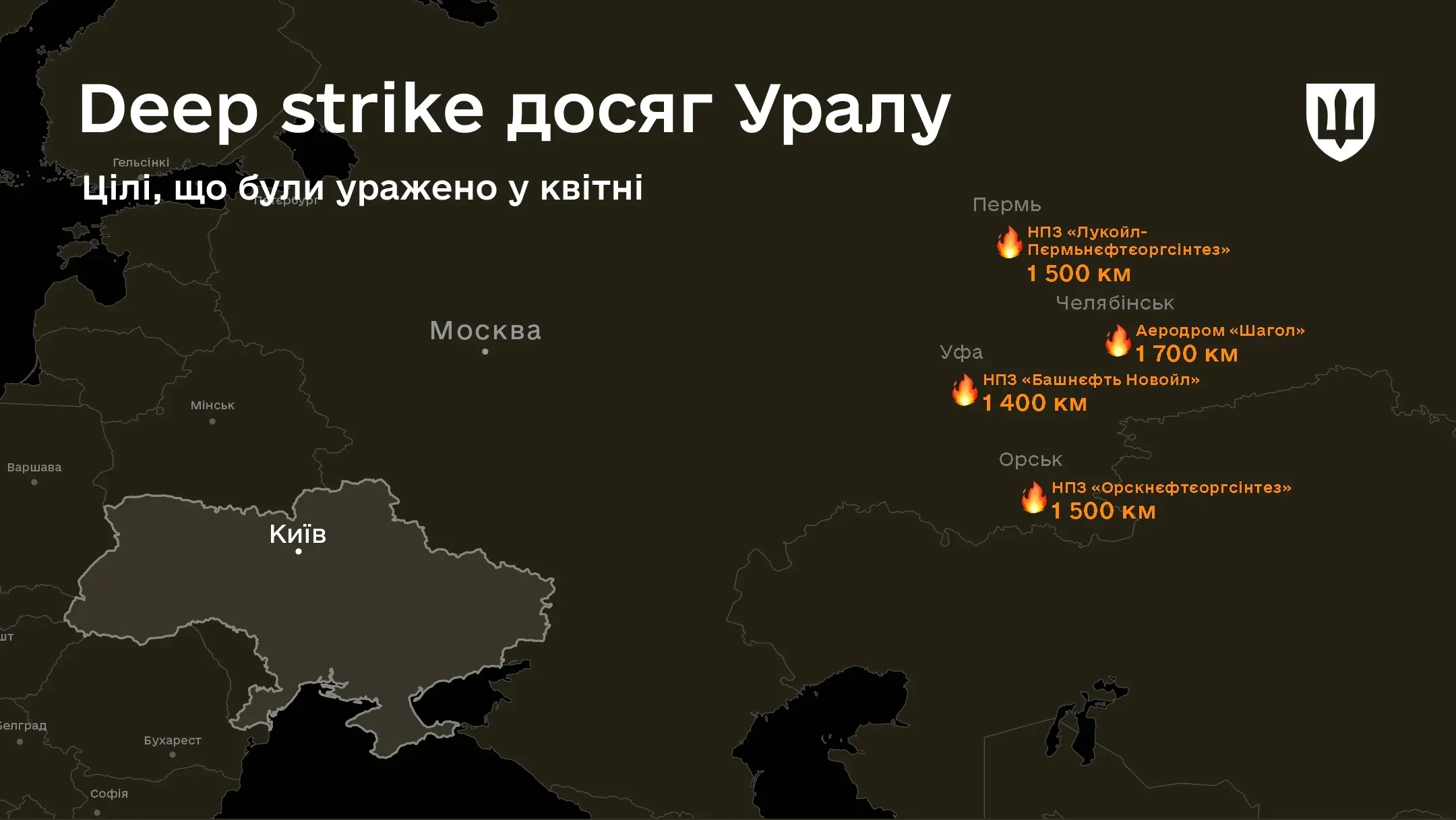 Інфографіка про ураження цілей на Уралі засобами deep strike